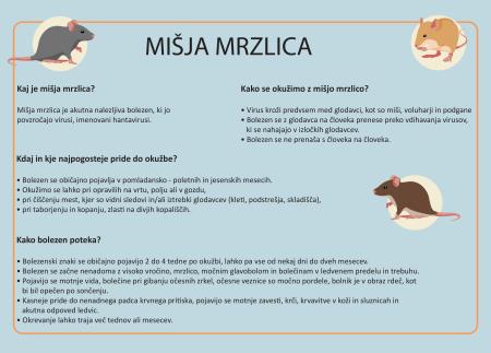 Mišja mrzlica